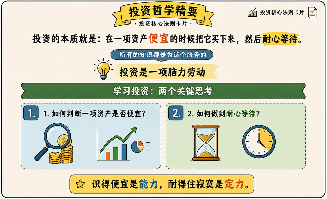 投资第一性原理与判断问题概念图